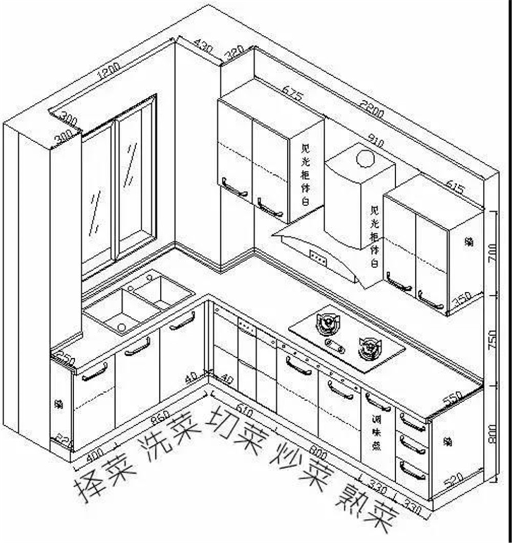 水槽区:800mm;   切菜区:600mm;   炉灶区:900mm;   其他区:400
